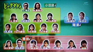2012
